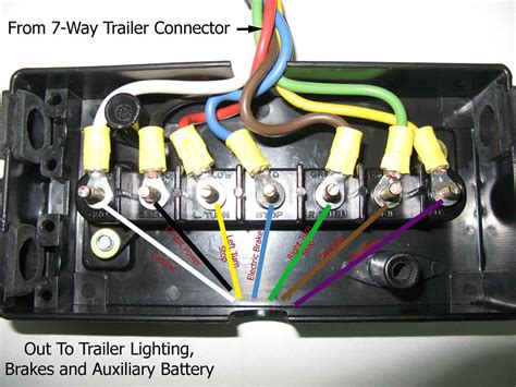 enclosed trailer electrical box|utility trailer wiring junction box.